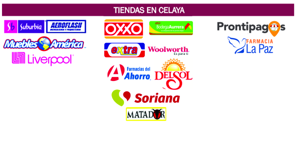tiendas